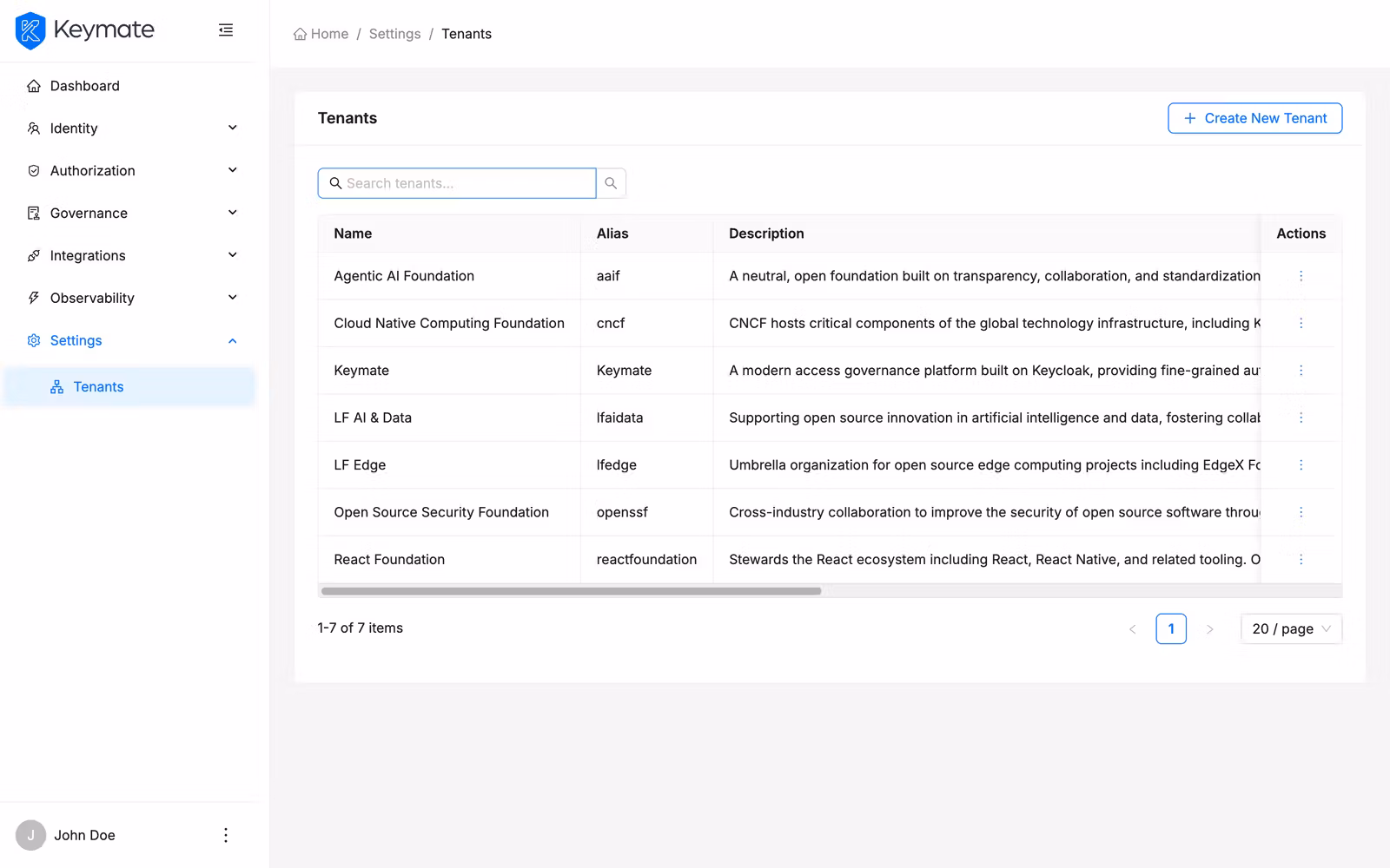 Create New Tenant drawer with fields for name, alias, description, and domains