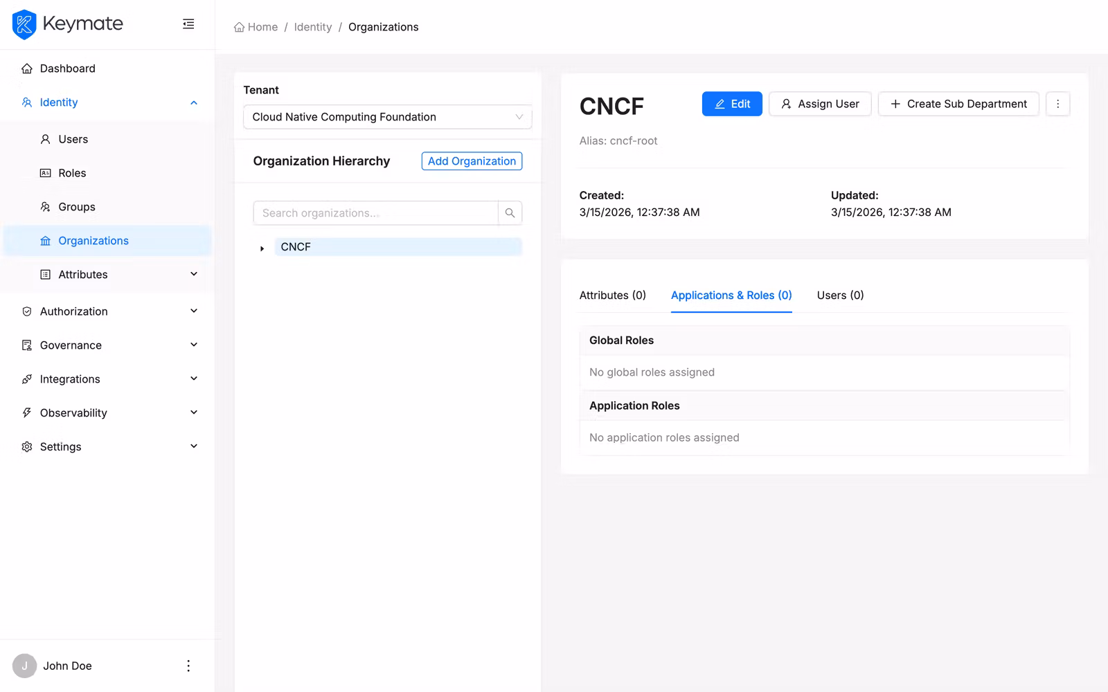 Organization detail header showing name, alias, timestamps, and action buttons