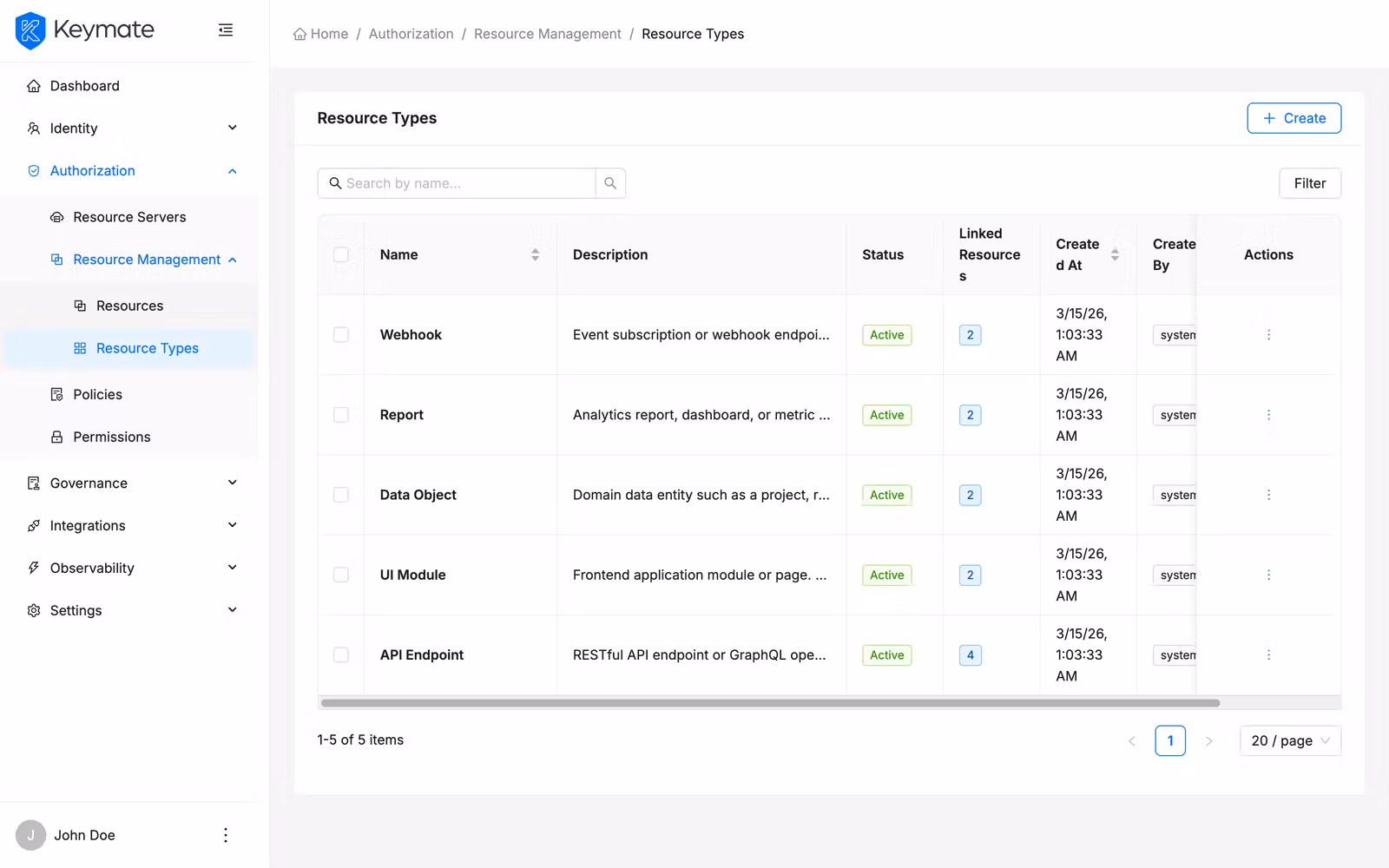 Resource Categories list page showing category name, description, status, and audit enabled flag for each category