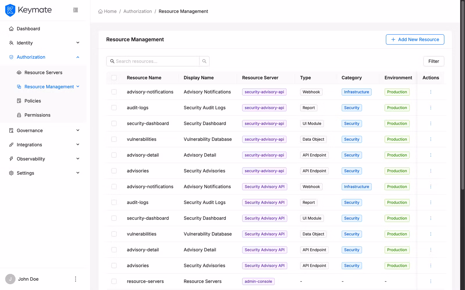 Filter panel open on the resource list with options for Resource Server, Type, Category, Status, and Environment