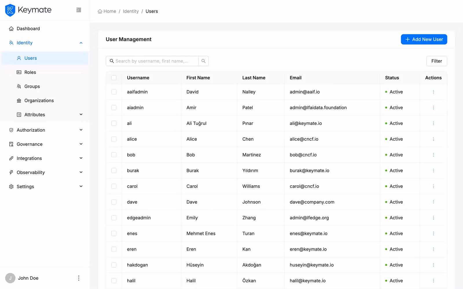 Admin Console user list table with columns for username, name, email, and enabled status